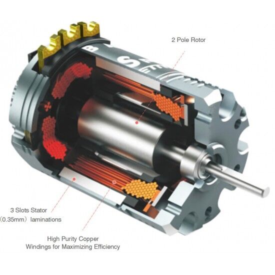Rc car motor price hotsell
